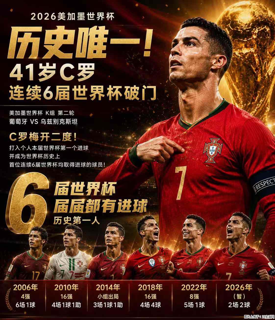 2026美加墨世界杯 历史唯一！41岁C罗 连续6届世界杯破门 - 运动休闲 - 安顺生活社区 - 安顺28生活网 anshun.28life.com