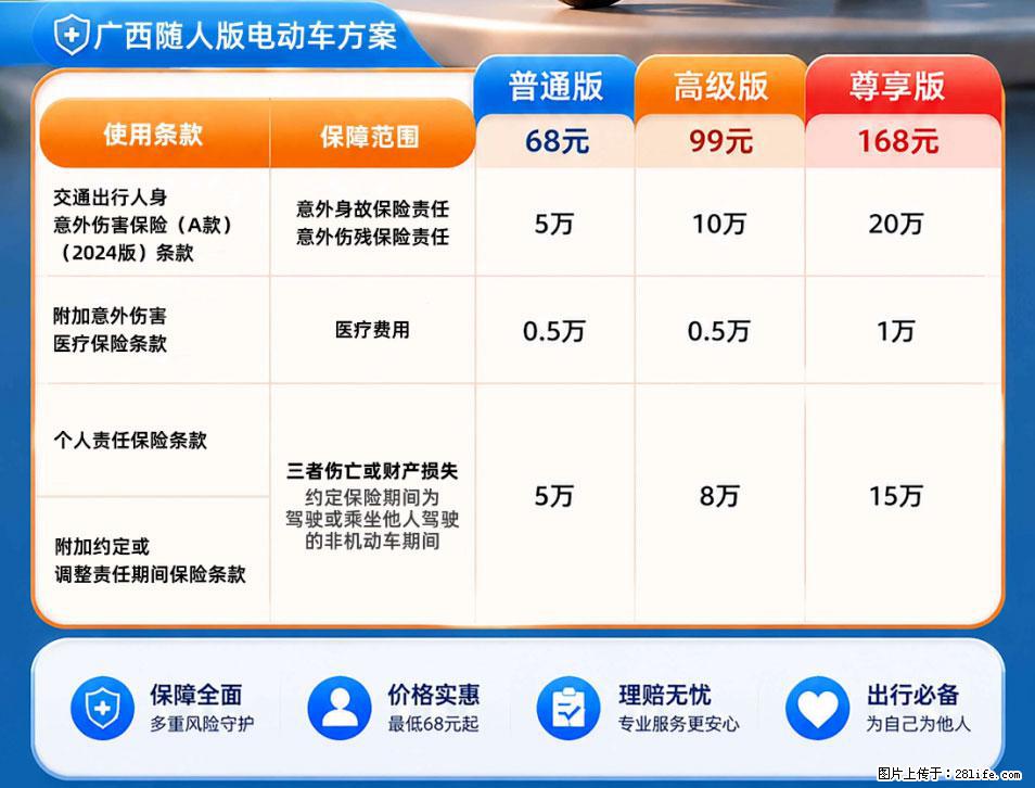 【骑行保障】安全骑行，保障随行！电动车专属保险上线啦！ - 安顺生活资讯 - 安顺28生活网 anshun.28life.com